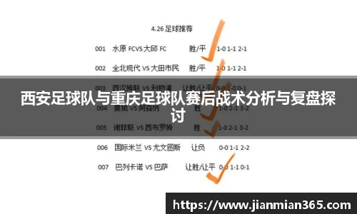 西安足球队与重庆足球队赛后战术分析与复盘探讨