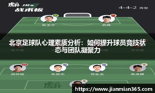 北京足球队心理素质分析：如何提升球员竞技状态与团队凝聚力