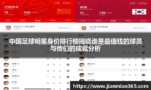 中国足球明星身价排行榜揭晓谁是最值钱的球员与他们的成就分析