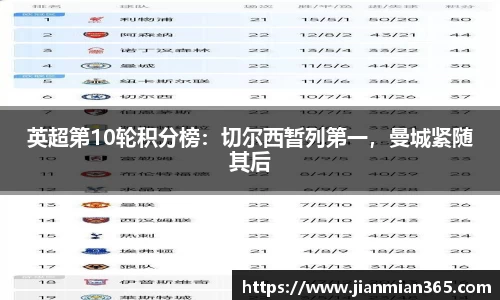 伟德国际1946官方网
