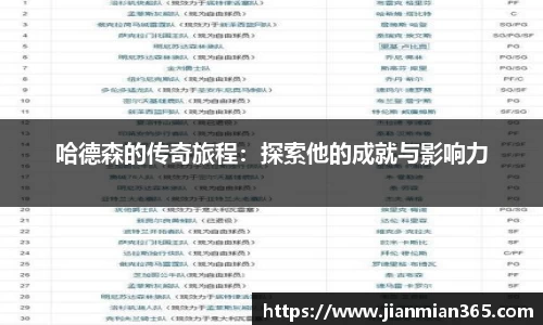 哈德森的传奇旅程：探索他的成就与影响力